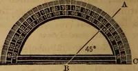 An illustration from A high-school astronomy: in which the descriptive, physical, and practical are combined .. (1859)