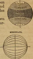 An illustration from A high-school astronomy: in which the descriptive, physical, and practical are combined .. (1859)