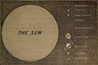 An illustration from A high-school astronomy: in which the descriptive, physical, and practical are combined .. (1859)