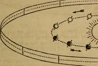An illustration from A high-school astronomy: in which the descriptive, physical, and practical are combined .. (1859)