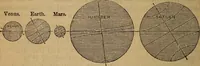 An illustration from A high-school astronomy: in which the descriptive, physical, and practical are combined .. (1859)