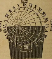 An illustration from A high-school astronomy: in which the descriptive, physical, and practical are combined .. (1859)
