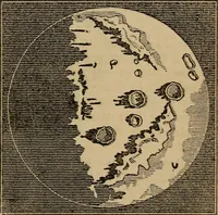Picture 72 of 137 from A high-school astronomy: in which the descriptive, physical, and practical are combined .. (1853), leaf 117