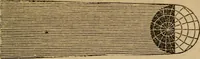 Picture 74 of 137 from A high-school astronomy: in which the descriptive, physical, and practical are combined .. (1853), leaf 121