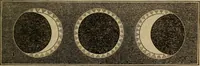 Picture 78 of 137 from A high-school astronomy: in which the descriptive, physical, and practical are combined .. (1853), leaf 125