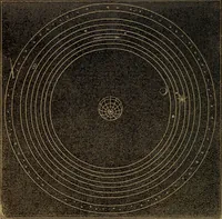 Picture 1 of 137 from A high-school astronomy: in which the descriptive, physical, and practical are combined .. (1853), leaf 16