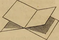 Picture 4 of 137 from A high-school astronomy: in which the descriptive, physical, and practical are combined .. (1853), leaf 21