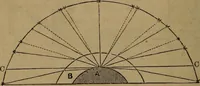 Picture 115 of 137 from A high-school astronomy: in which the descriptive, physical, and practical are combined .. (1853), leaf 218