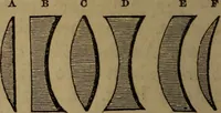 An illustration from A high-school astronomy: in which the descriptive, physical, and practical are combined .. (1853)