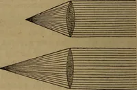 Picture 117 of 137 from A high-school astronomy: in which the descriptive, physical, and practical are combined .. (1853), leaf 220