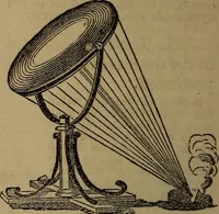 Picture 121 of 137 from A high-school astronomy: in which the descriptive, physical, and practical are combined .. (1853), leaf 222
