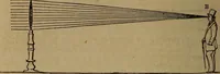 An illustration from A high-school astronomy: in which the descriptive, physical, and practical are combined .. (1853)