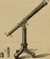 Picture 125 of 137 from A high-school astronomy: in which the descriptive, physical, and practical are combined .. (1853), leaf 227