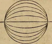 Picture 10 of 137 from A high-school astronomy: in which the descriptive, physical, and practical are combined .. (1853), leaf 23