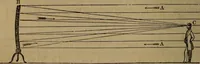 An illustration from A high-school astronomy: in which the descriptive, physical, and practical are combined .. (1853)