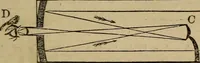 Picture 131 of 137 from A high-school astronomy: in which the descriptive, physical, and practical are combined .. (1853), leaf 235