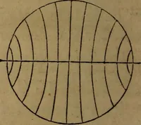 Picture 16 of 137 from A high-school astronomy: in which the descriptive, physical, and practical are combined .. (1853), leaf 28