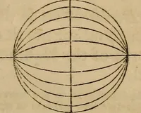 Picture 18 of 137 from A high-school astronomy: in which the descriptive, physical, and practical are combined .. (1853), leaf 29