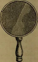 An illustration from A high-school astronomy: in which the descriptive, physical, and practical are combined .. (1853)