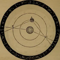 Picture 39 of 137 from A high-school astronomy: in which the descriptive, physical, and practical are combined .. (1853), leaf 58