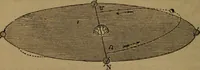 Picture 42 of 137 from A high-school astronomy: in which the descriptive, physical, and practical are combined .. (1853), leaf 62