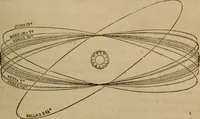 Picture 43 of 137 from A high-school astronomy: in which the descriptive, physical, and practical are combined .. (1853), leaf 63