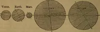 Picture 47 of 137 from A high-school astronomy: in which the descriptive, physical, and practical are combined .. (1853), leaf 70