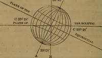 Picture 48 of 137 from A high-school astronomy: in which the descriptive, physical, and practical are combined .. (1853), leaf 70