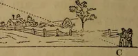 Picture 50 of 137 from A high-school astronomy: in which the descriptive, physical, and practical are combined .. (1853), leaf 72