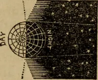 Picture 51 of 137 from A high-school astronomy: in which the descriptive, physical, and practical are combined .. (1853), leaf 73