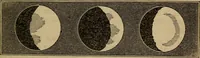 An illustration from A high-school astronomy: in which the descriptive, physical, and practical are combined .. (1853)