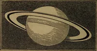 Picture 62 of 137 from A high-school astronomy: in which the descriptive, physical, and practical are combined .. (1853), leaf 94