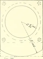 Picture 68 of 138 from High school manual training course in woodwork, including cost of equipment and supplies and studies on trees and wood (1905), leaf 100