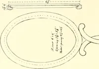 Picture 81 of 138 from High school manual training course in woodwork, including cost of equipment and supplies and studies on trees and wood (1905), leaf 132