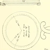 Picture 83 of 138 from High school manual training course in woodwork, including cost of equipment and supplies and studies on trees and wood (1905), leaf 133