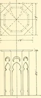 Picture 84 of 138 from High school manual training course in woodwork, including cost of equipment and supplies and studies on trees and wood (1905), leaf 135