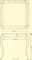 Picture 86 of 138 from High school manual training course in woodwork, including cost of equipment and supplies and studies on trees and wood (1905), leaf 137