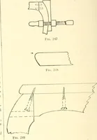 An illustration from High school manual training course in woodwork, including cost of equipment and supplies and studies on trees and wood (1905)