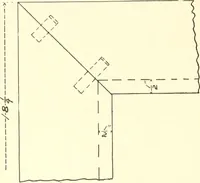 An illustration from High school manual training course in woodwork, including cost of equipment and supplies and studies on trees and wood (1905)