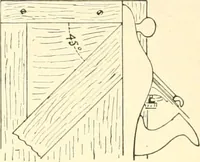 An illustration from High school manual training course in woodwork, including cost of equipment and supplies and studies on trees and wood (1905)