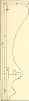 Picture 92 of 138 from High school manual training course in woodwork, including cost of equipment and supplies and studies on trees and wood (1905), leaf 147