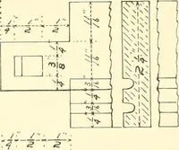 An illustration from High school manual training course in woodwork, including cost of equipment and supplies and studies on trees and wood (1905)