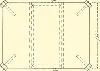 Picture 95 of 138 from High school manual training course in woodwork, including cost of equipment and supplies and studies on trees and wood (1905), leaf 151
