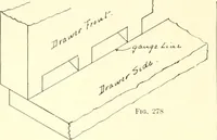 Picture 97 of 138 from High school manual training course in woodwork, including cost of equipment and supplies and studies on trees and wood (1905), leaf 156
