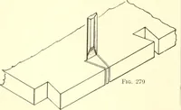 Picture 98 of 138 from High school manual training course in woodwork, including cost of equipment and supplies and studies on trees and wood (1905), leaf 156
