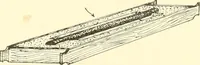 An illustration from High school manual training course in woodwork, including cost of equipment and supplies and studies on trees and wood (1905)