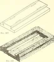 Picture 107 of 138 from High school manual training course in woodwork, including cost of equipment and supplies and studies on trees and wood (1905), leaf 170