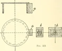Picture 109 of 138 from High school manual training course in woodwork, including cost of equipment and supplies and studies on trees and wood (1905), leaf 172