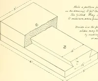 Picture 111 of 138 from High school manual training course in woodwork, including cost of equipment and supplies and studies on trees and wood (1905), leaf 179