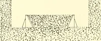 An illustration from High school manual training course in woodwork, including cost of equipment and supplies and studies on trees and wood (1905)